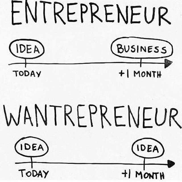 entrepreneur wantrepreneur image