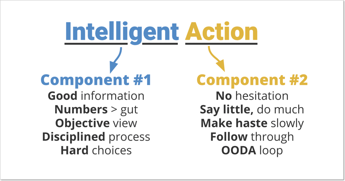 intelligent action breakdown