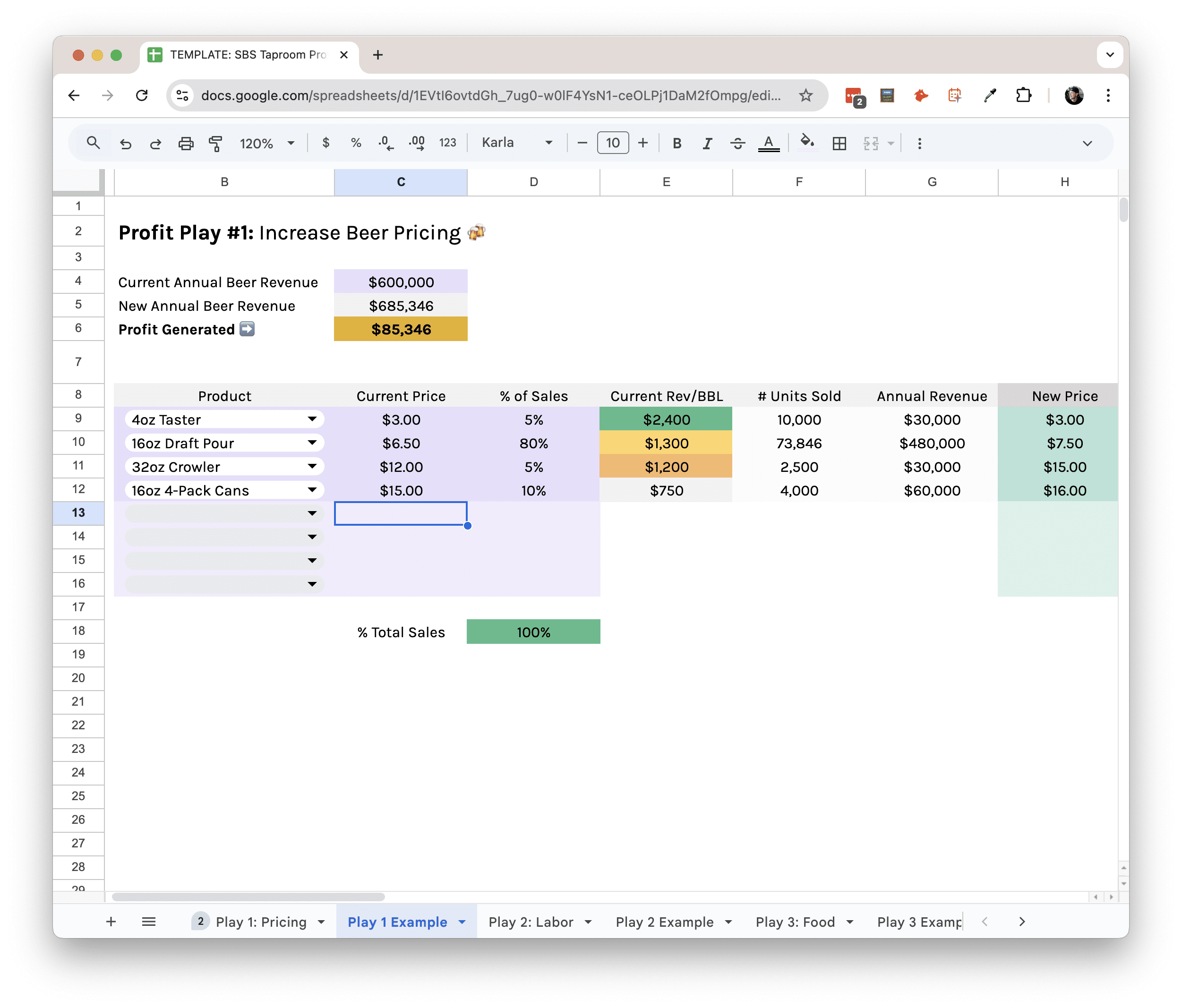 taproom profit calculator
